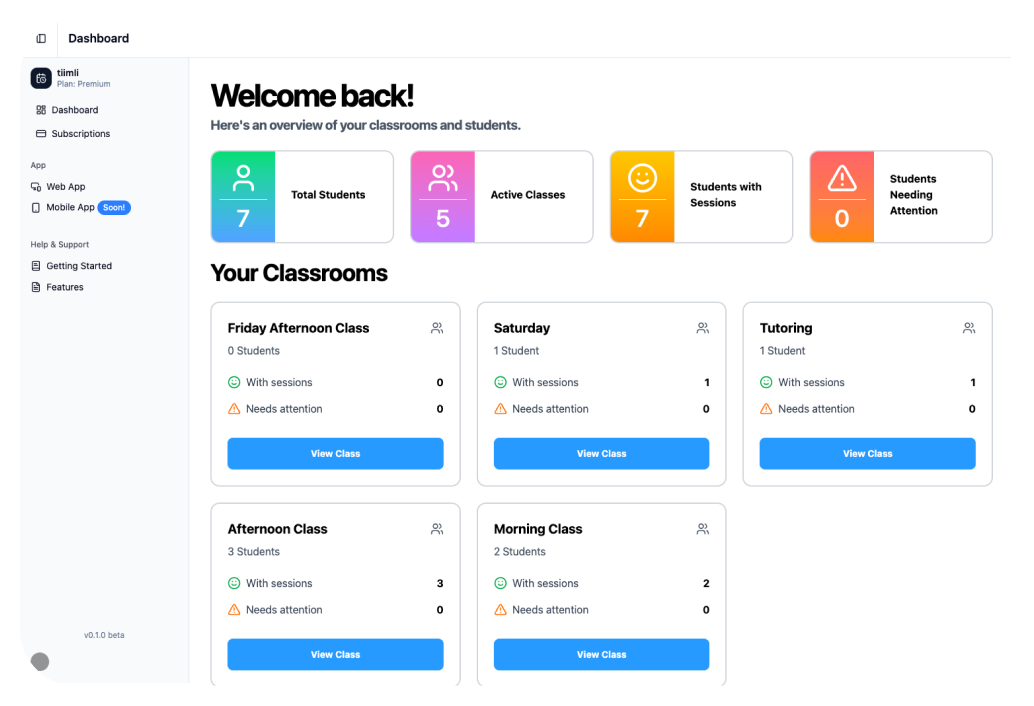 See Who Needs Attention